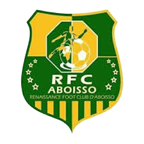 RFC ABOISSO